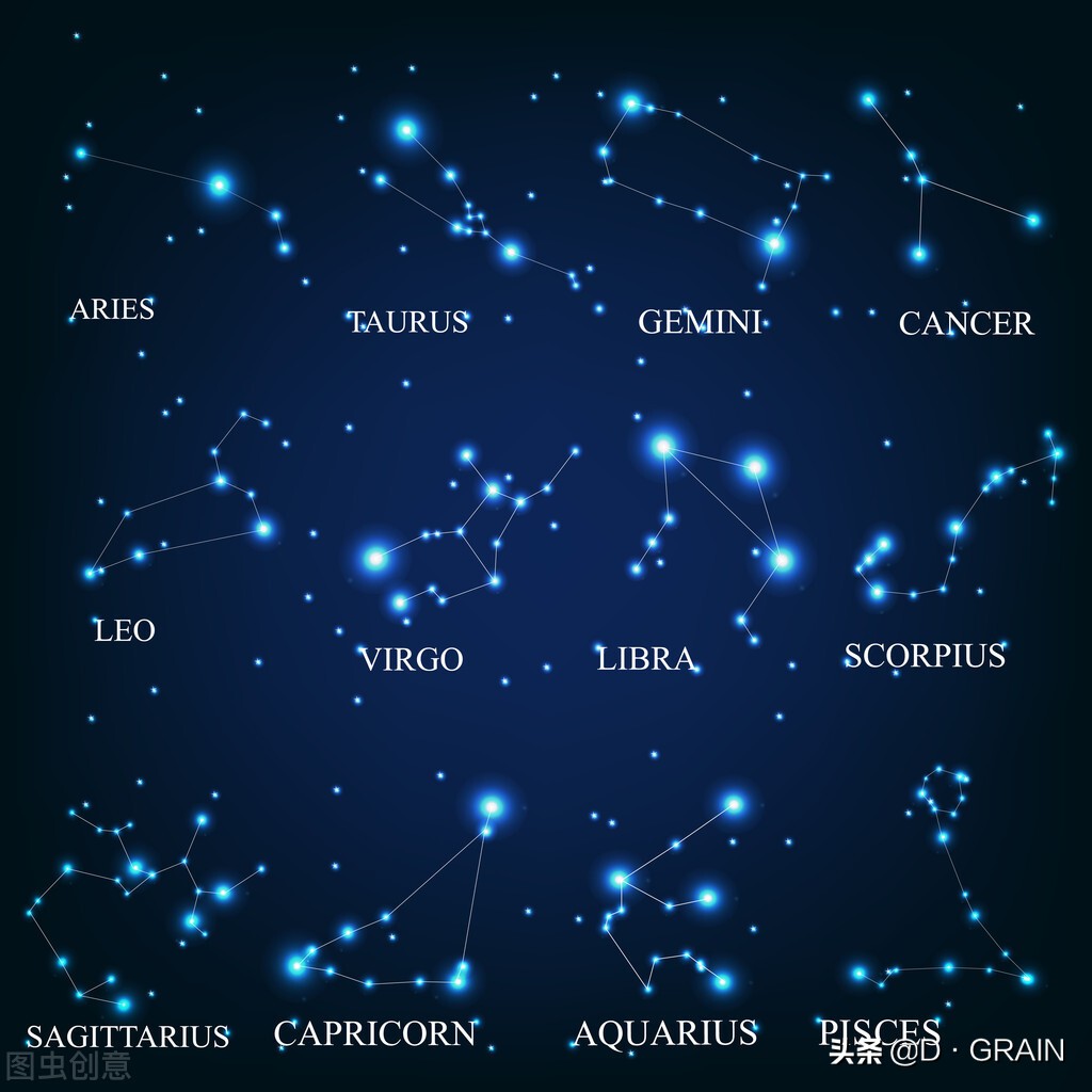 夜空中有这么多星座，为什么偏偏是这12组成了黄道十二宫？
