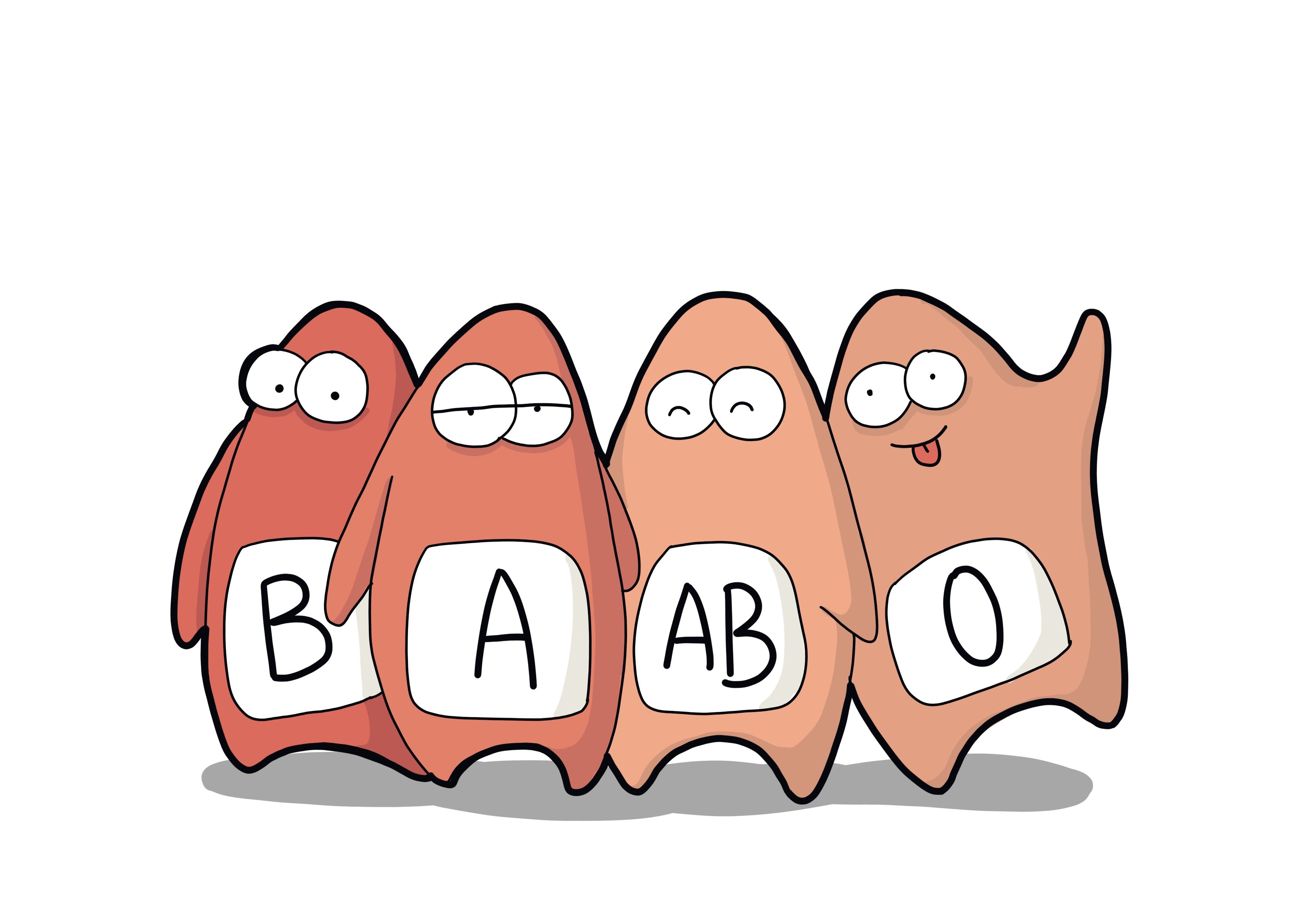 A型、B型、AB型、O型血，都有哪些性格特点？哪种血型易生病