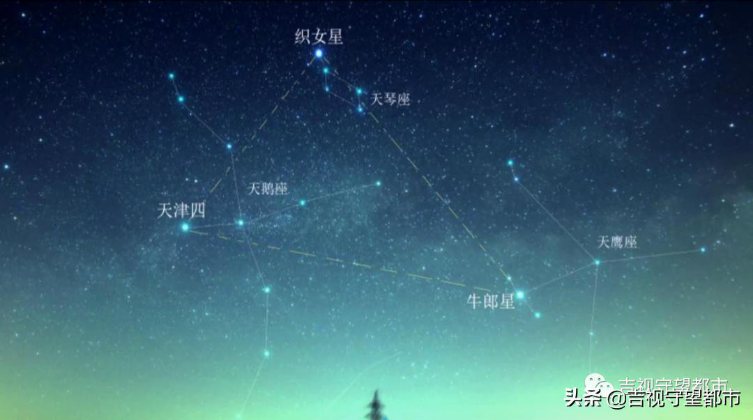 「七夕节」浪漫夜，如何寻找牛郎星和织女星？